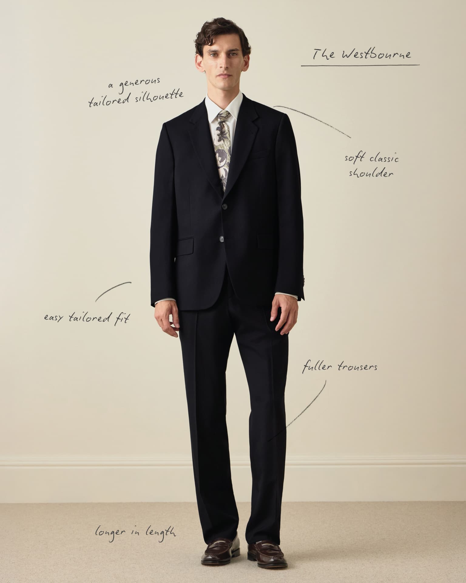 Suit Fit Guide: How to Choose Your Fit | Paul Smith